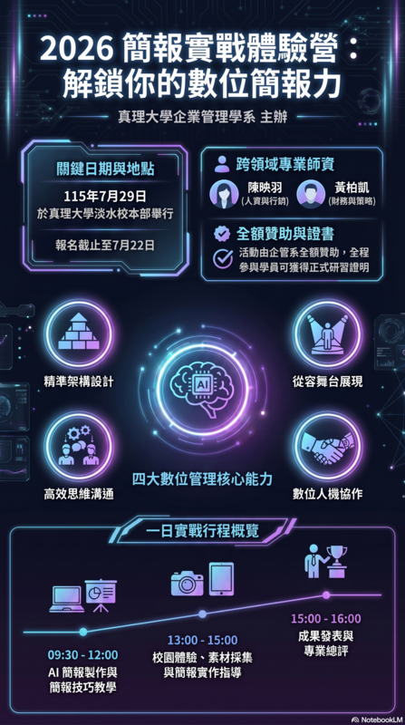 Link to 數位簡報實戰體驗營